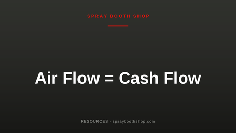Air Flow = Cash Flow